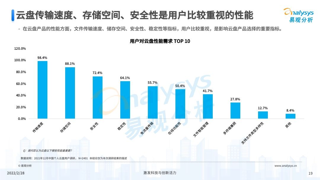 产品经理，产品经理网站